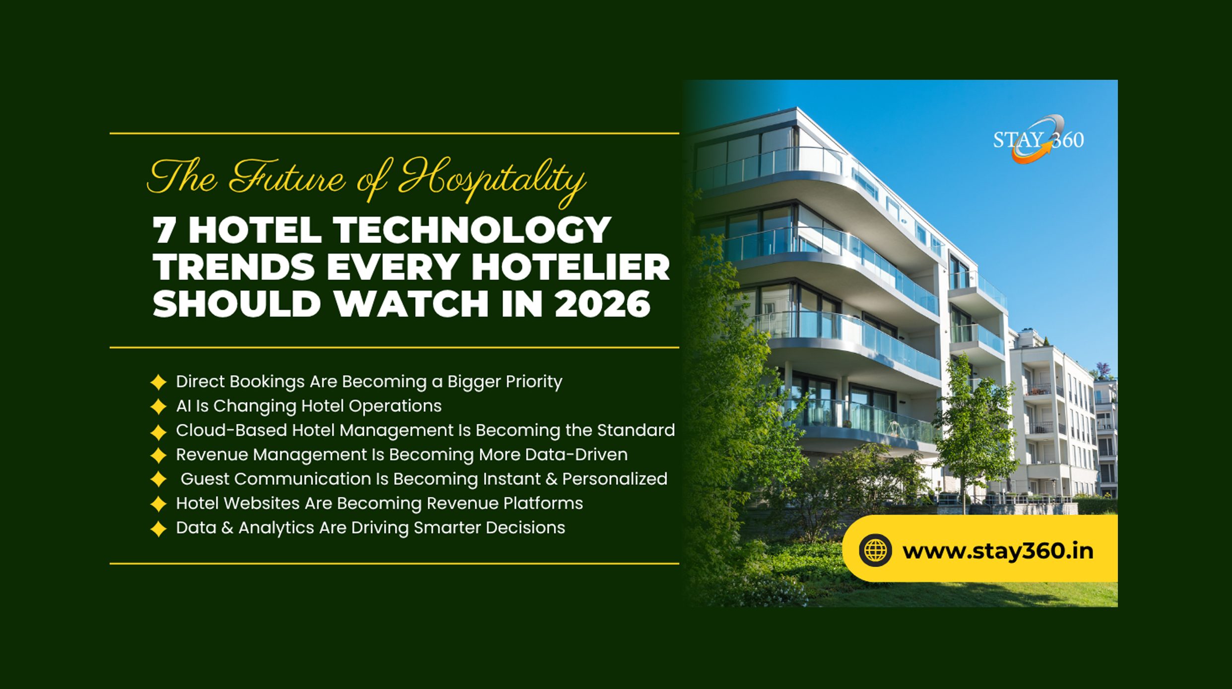 Hotel Technology Trends 2026
