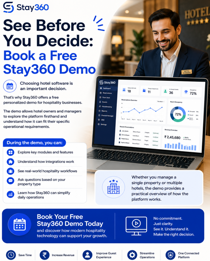 hotel management software