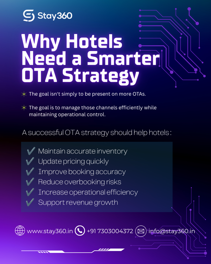 Why Hotels Need a Smarter OTA Strategy