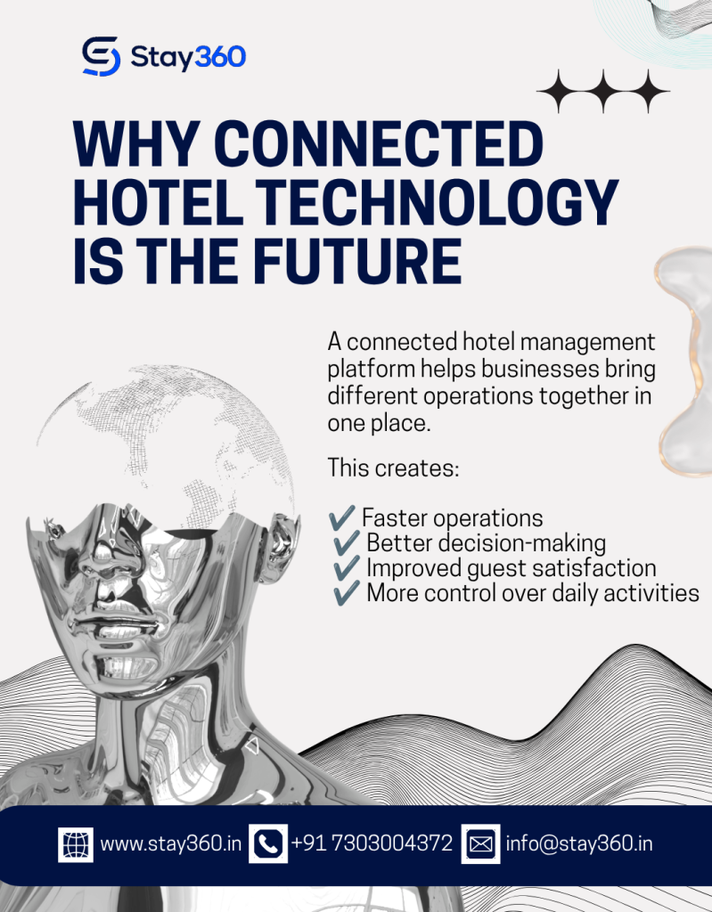 Why connected hotel technology is the future