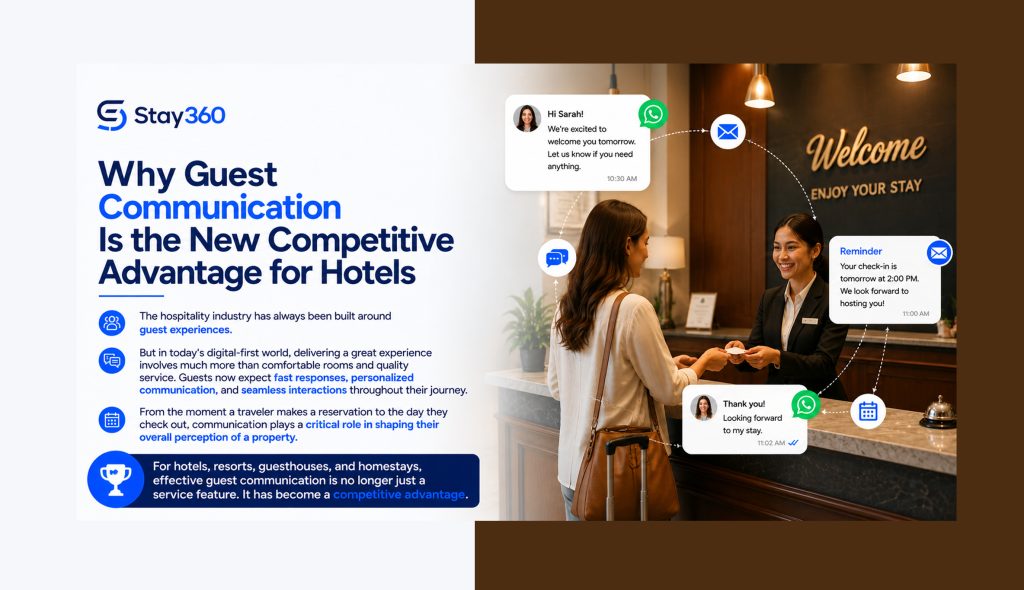 Why Guest Communication Is the New Competitive Advantage for Hotels