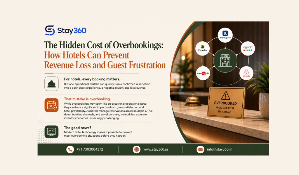 Hotel Overbooking